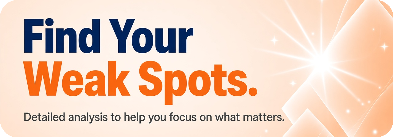Find Your Weak Spots.